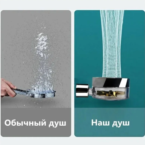 Насадка для душа 3-х режимная водосберегающая TURBOCHARGED WATER SAVING SHOWER (съемный фильтр, режим старт-стоп) / Массажная турболейка с вентилятором